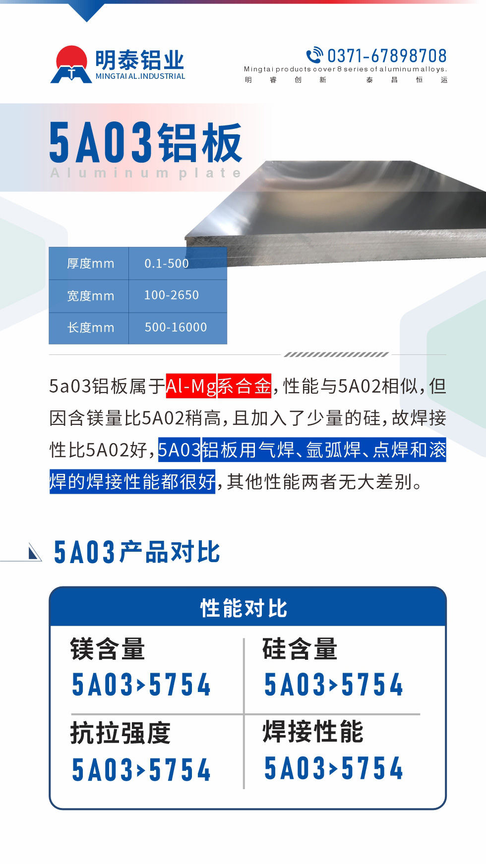 5a03鋁板屬于Al-Mg系合金,性能與5A02相似,但因含鎂量比5A02稍高,且加入了少量的硅,故焊接性比5A02好,5A03鋁板用氣焊、氬弧焊、點(diǎn)焊和滾焊的焊接性能都很好,其他性能兩者無(wú)大差別。
5A03的鎂含量略高于5754鋁合金
5A03合金中硅含量高于5754
故焊接性能好于5754
5A03抗拉強(qiáng)度均高于5754