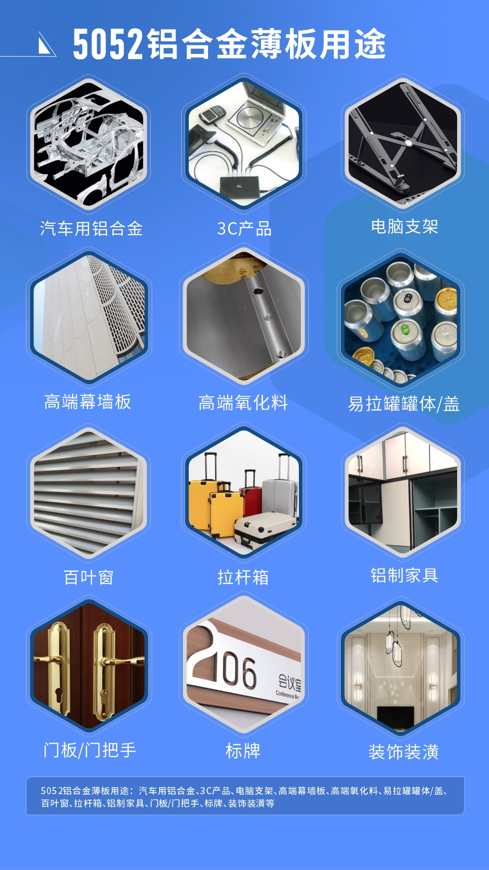 明泰5052鋁板優勢
　　1、5052合金鋁板具有塑性高，耐腐蝕，適于在海洋環境中使用。

　　2、鋁板表面無起皮、氣泡、表面粗糙和局部機械損傷，鋁板表面無裂紋、無腐蝕斑點和硝鹽痕跡。

　　明泰鋁業的5052鋁板寬度可以做到2650mm，厚度可做到600mm，是國內少有的可以生產超寬超厚5052鋁板的廠家。