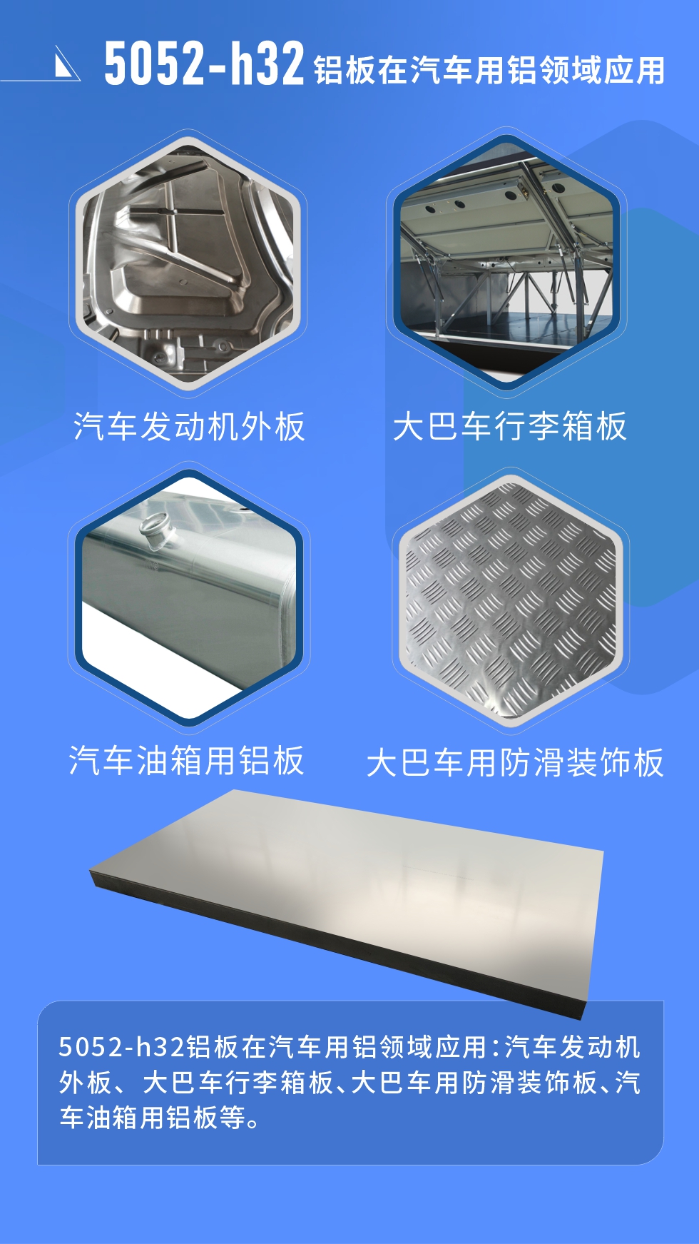 5052鋁合金厚板用途： 料倉、法蘭料、GIS殼體、游艇、內衣模/鞋模、儲氣筒、口罩機器、口罩機、精密機械加工等;