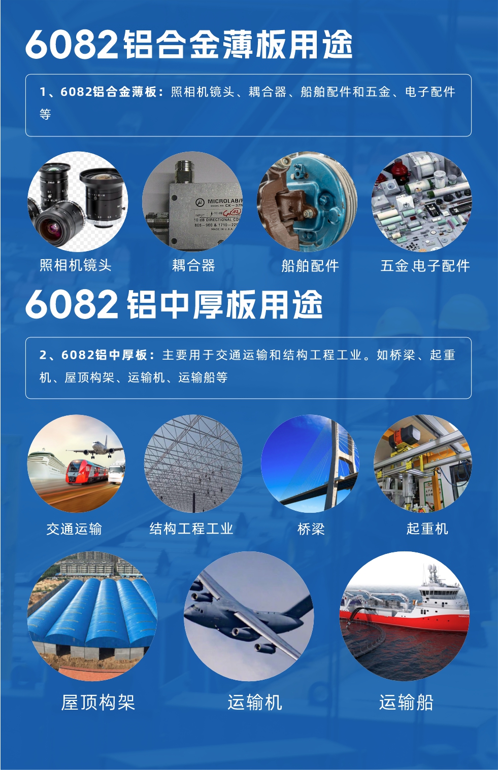 6082鋁板性能優(yōu)勢(shì):
1、具有較好的耐蝕性,可機(jī)械加工、可焊接、且成型性能優(yōu)良;
2、具有中等強(qiáng)度,在退火后仍能維持較好的操作性;
3、具有較好的陽(yáng)極反應(yīng)性能,常用的陽(yáng)極反應(yīng)方法包括去除雜質(zhì)和染色、涂層等;
4、易于拋光、上色膜、氧化效果極佳;
5、強(qiáng)度高、高韌性,可使用性能好,接口特點(diǎn)優(yōu)良。