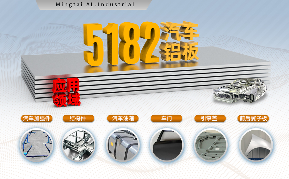 5182汽車鋁板_汽車內襯板用鋁_沖壓件用5182/O鋁卷生產廠家_汽車零部件用5182鋁合金 5182-o鋁板 提供樣品