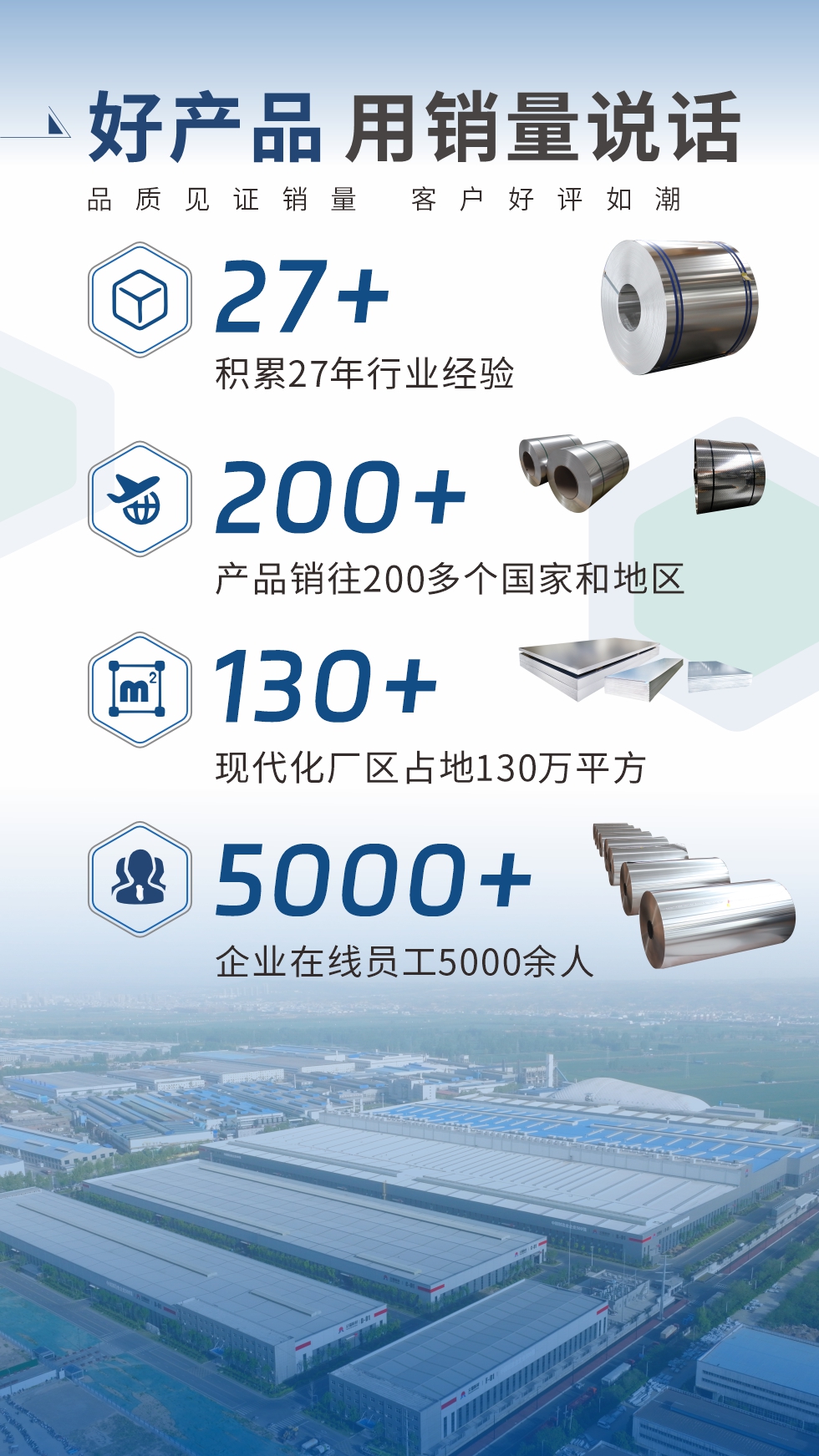 好產品 用銷量說話（品質見證銷量  客戶好評如潮）;27+：積累27年行業經驗;200+：產品銷往200多個國家和地區;130+：現代化廠區占地130萬平方;5000+:企業在線員工5000余人。
