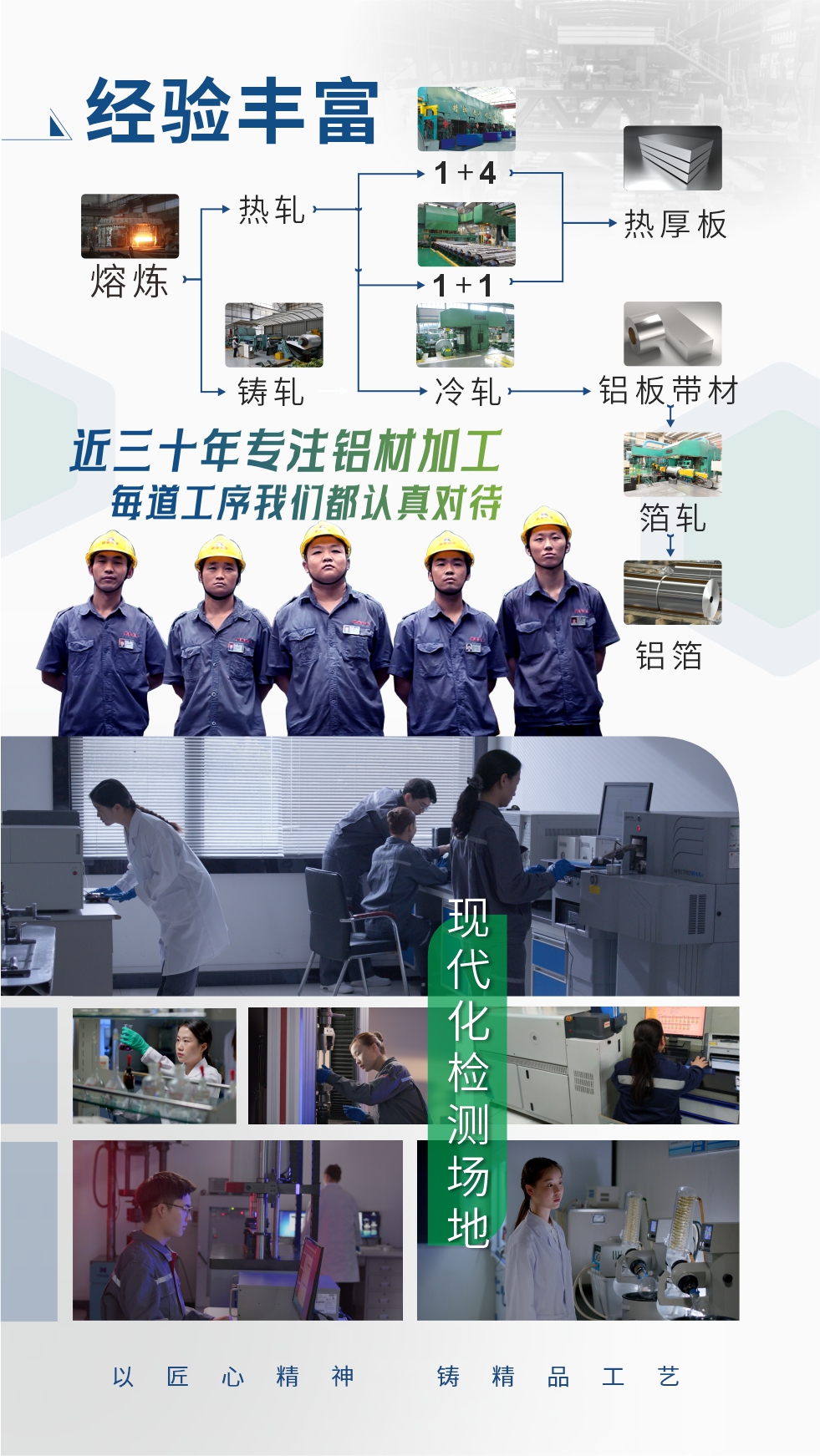 經(jīng)驗豐富：近三十年專注鋁材加工;每道工序我們都認真對待;現(xiàn)代化檢測場地;以匠心精神、鑄精品工藝。
