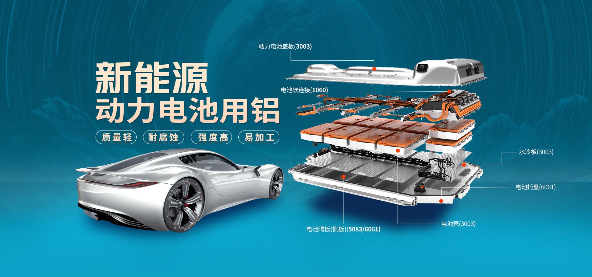 電池包方形鋁殼用3003鋁板_鋰電池鋁殼3003-H14鋁板廠家直銷_性能穩(wěn)定 可定制生產 電池包方形鋁殼用3003鋁板_鋰電池鋁殼3003-H14鋁板廠家直銷_性能穩(wěn)定 可定制生產