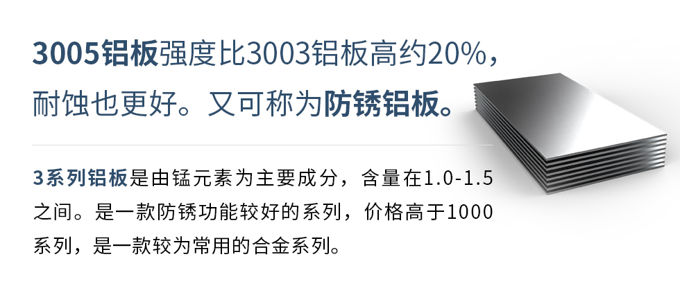 　　3005鋁板強(qiáng)度比3003鋁板高約20%，耐蝕也更好。又可稱為防銹鋁板。3系列鋁板是由錳元素為主要成分，含量在1.0-1.5之間。是一款防銹功能較好的系列，價(jià)格高于1000系列，是一款較為常用的合金系列。