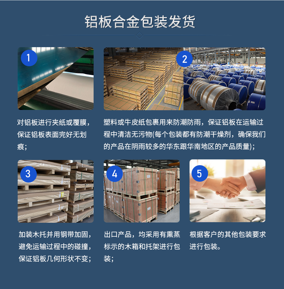 鋁板合金包裝發(fā)貨
　　1、對(duì)鋁板進(jìn)行夾紙或覆膜，保證鋁板表面完好無劃痕；
　　2、塑料或牛皮紙包裹用來防潮防雨，保證鋁板在運(yùn)輸過程中清潔無污物(每個(gè)包裝都有防潮干燥劑，確保我們的產(chǎn)品在陰雨較多的華東跟華南地區(qū)的產(chǎn)品質(zhì)量)；
　　3、加裝木托并用鋼帶加固，避免運(yùn)輸過程中的碰撞，保證鋁板幾何形狀不變；
　　4、出口產(chǎn)品，均采用有熏蒸標(biāo)示的木箱和托架進(jìn)行包裝；
　　5、根據(jù)客戶的其他包裝要求進(jìn)行包裝。
