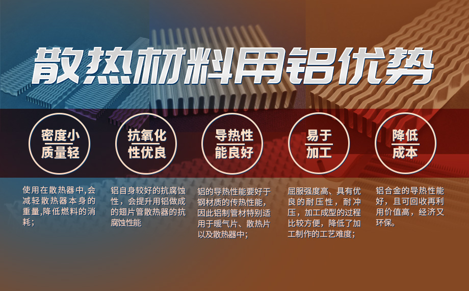 換熱元件用鋁_空氣轉(zhuǎn)換器用鋁_刀片/翅片式換熱器用8011鋁箔_明泰鋁業(yè)工藝成熟,按需報價