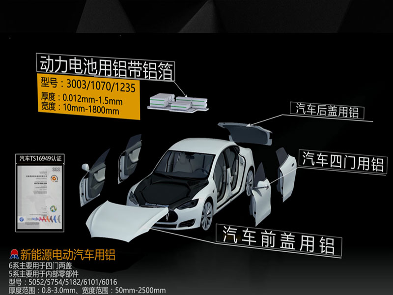 汽車(chē)配件用5754鋁板安全輕質(zhì)，價(jià)格多少一噸？