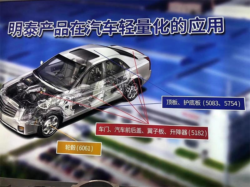 明泰鋁業(yè)攜精品亮相重慶國際交通輕量化展覽