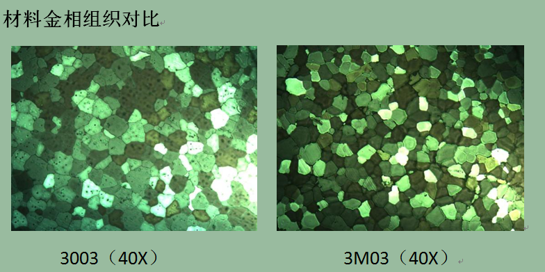 【優惠】鋁單板幕墻板用3003鋁板_3M03鋁板化學成分/工藝/性能參數對比 【優惠】鋁單板幕墻板用3003鋁板_3M03鋁板化學成分/工藝/性能參數對比